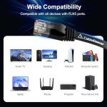 100 ft Cat 6 Ethernet Cable - High Speed 10Gbps