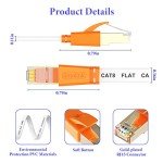 Smolink 20FT Cat 8 Ethernet Cable 40Gbps