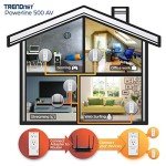 TRENDnet Powerline 500 AV Nano Adapter Kit