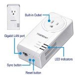 TRENDnet Powerline 1300 AV2 Adapter Kit, 2 Pack