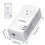 TRENDnet Powerline 1300 AV2 Adapter Kit, 2 Pack