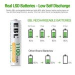 EBL 8 Pack AAA Rechargeable Ni-MH Batteries