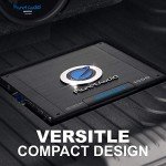 Planet Audio AC1500.1M Monoblock Car Amplifier 1500W