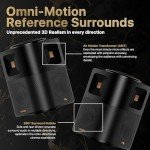 Nakamichi Dragon 11.4.6 Dolby Atmos Sound System