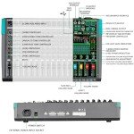 Depusheng MX12 12-Channel Professional Audio Mixer