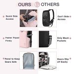 BAGSMART Waterproof Camera Backpack Case with Rain Cover