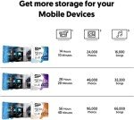 Silicon Power 128GB Micro SD Card U3 100MB/s