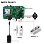 Smart APP Unlocking Access Control System Kit