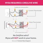 Smart Thermostat Lite for Electric Baseboard Heaters
