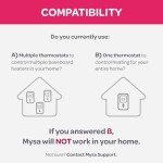 Smart Thermostat Lite for Electric Baseboard Heaters