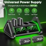 Rechargeable Battery Pack for Xbox One & Series X/S