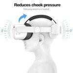 Adjustable Head Strap for Oculus Quest 2
