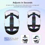 Comfort Adjustable Head Strap for Meta Quest 3