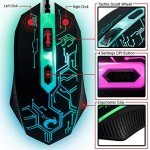Hornet RX-250 4-in-1 Gaming Bundle: Keyboard, Mouse, Pad, Headset