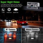 Rohent HD 1080P Backup Camera Monitor with Night Vision