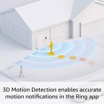 Ring Wired Doorbell Pro – Top Features, Wired Connection