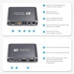 ByDiffer 4K Ultra HD Digital Media Player