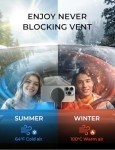 LISEN Magnetic Car Vent Mount for iPhones