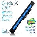 NinjaBatt HP Laptop Battery - High Performance 2200mAh