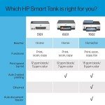 HP Smart Tank 6001 Wireless All-In-One Printer
