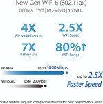 ASUS RP-AX58 AX3000 Dual Band WiFi 6 Extender