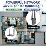 2025 WiFi Extender Signal Booster for Home