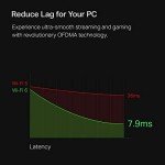 TP-Link Archer TX3000E WiFi 6 PCIe Card