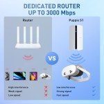 PRISMXR Wireless VR Air Link Bridge for Meta Quest