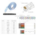 USB to RJ45 Console Cable 2-Pack for Networking