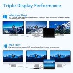 14-in-1 USB-C Docking Station with Dual Monitors