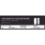 ARRIS Surfboard S33 DOCSIS 3.1 Cable Modem