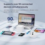 Tenda Nova MW6 Mesh WiFi System - 2-Pack