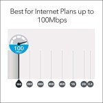 NETGEAR Orbi Mesh WiFi System - Covers 4,500 sq. ft