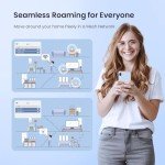 Tenda Nova MW6 Mesh WiFi System - 2-Pack