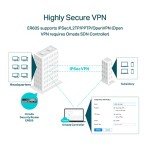 TP-Link ER605 V2 Gigabit VPN Router with USB