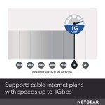 NETGEAR CM1000 Cable Modem for 1 Gigabit Plans