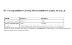Netgear Gigabit Cable Modem DOCSIS 3.1 for XFINITY