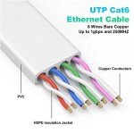 50 ft Cat 6 Ethernet Cable with Snagless Connector