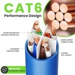 GearIT 2ft Cat 6 Ethernet Cables (10-Pack)