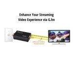 Comtrend G.hn Powerline 1200Mbps Ethernet Kit