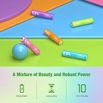 EBL 10 Pack Rechargeable AAA Batteries 1100mAh