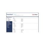 CyberPower PR1500LCD 1500VA Smart UPS System