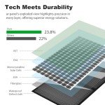 200W Portable 12V Foldable Solar Panel