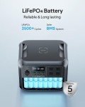 BLUETTI AC180 Portable Power Station - 1152Wh Backup