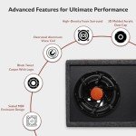 Rockville 10" 1000 Watt Slim Car Subwoofer