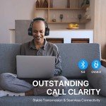 HROEENOI Bluetooth Active Noise Cancelling Headphones
