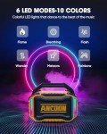 ANCOON 80W Wireless Bluetooth Speakers with Bass
