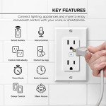 Smart In-Wall Outlet with Wi-Fi & Voice Control