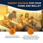 De'Longhi 1500W Oil-Filled Electric Space Heater