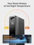 Dreo 1500W Electric Radiator Heater with Remote